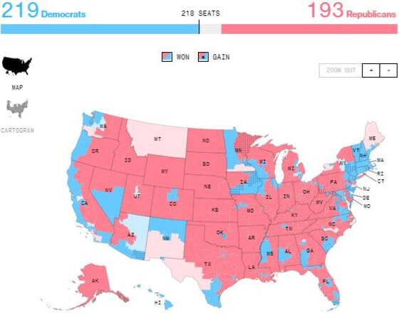 Blue Surge Ends Trump’s One-Party Rule