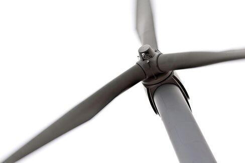 China Idles Fewer Wind Farms as Grid Hurdles Decline