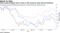 China stocks dropped most in Asia on IPO concerns amid risk-off sentiment