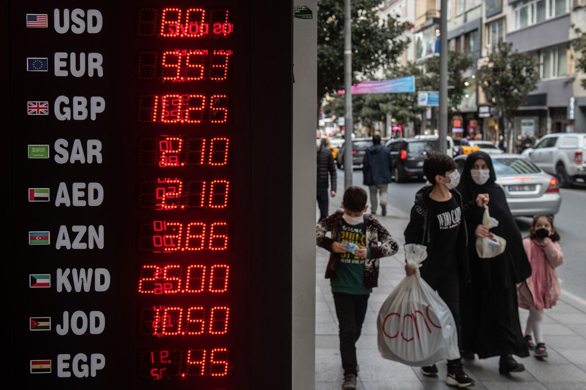 Turkey Lira (TRY USD) News, Quote: Currency Jumps on Central Bank Rate Hike  - Bloomberg