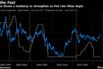 Yen has shown a tendency to strengthen as Fed rate hikes begin