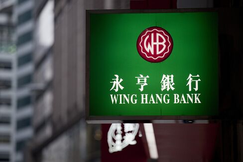 The Wing Hang Bank Ltd. Logo Sits in Hong Kong