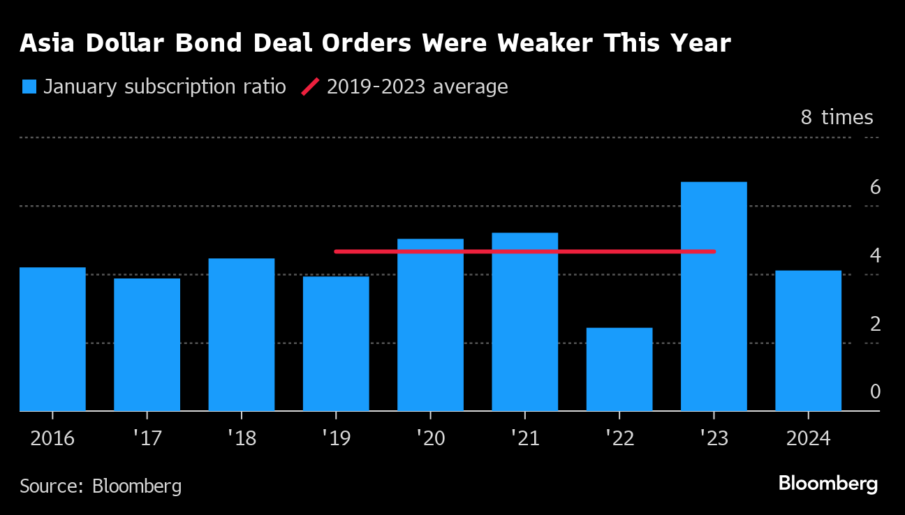 Bonds: Price increases coming in 2016, says Pacific Brands