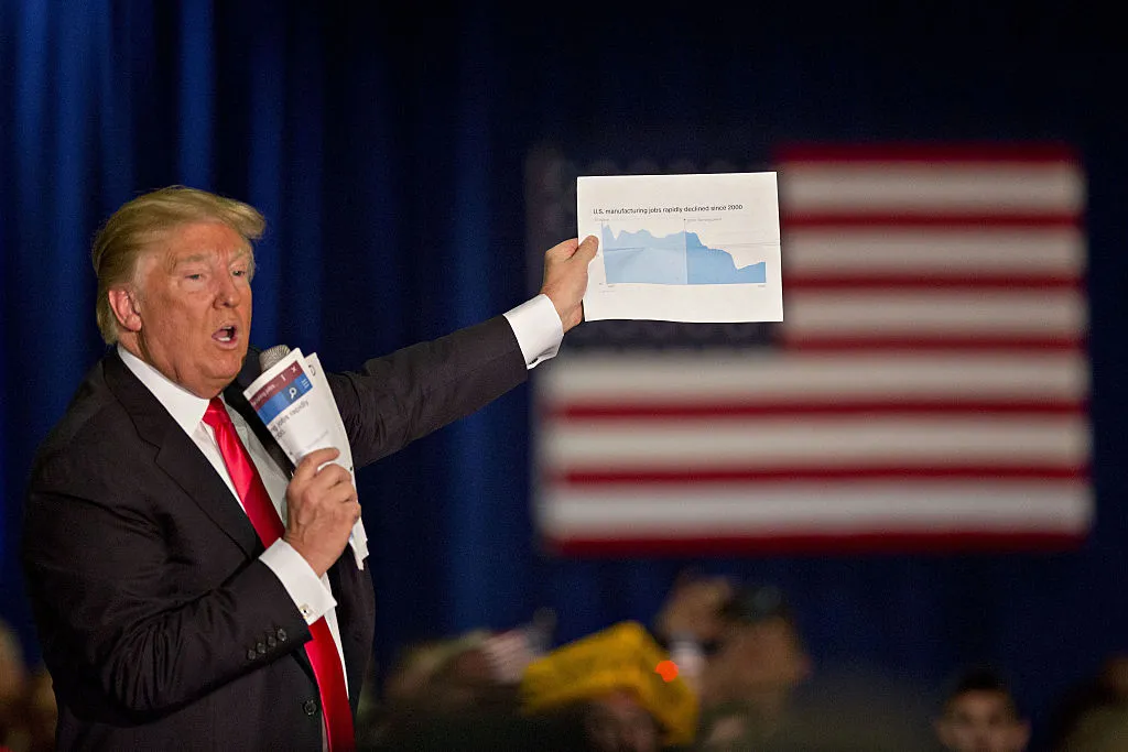 He’s got some of the best charts.
