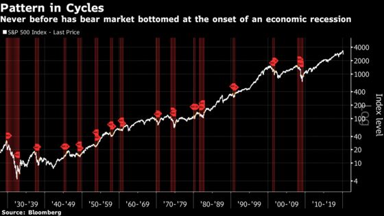 Doug Ramsey’s Best Case for Stocks and Other Views of the Future