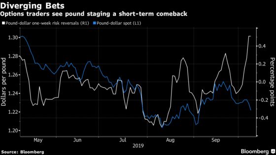 Brexit Bulletin: Standoff