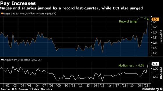 Charting the Global Economy: Inflation Builds in U.S. and Europe