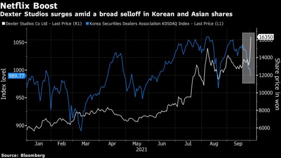 Netflix Korean Partner Dexter Joins ‘Squid Game’-Spurred Rally