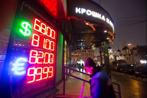 Moscow Currency Exchange
