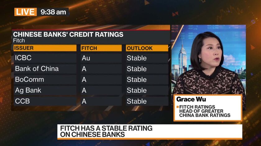 China Big Banks Hit By Margin Squeeze On Bad Loans, Property Crisis ...