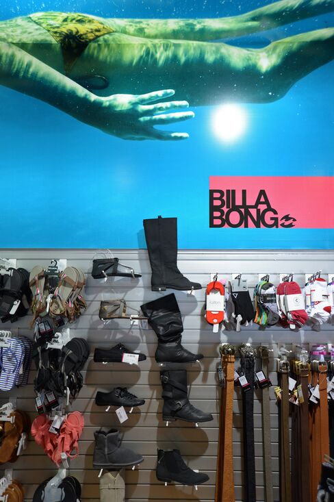 Billabong Surges After $294 Million Debt Agreement With Altamont