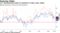 U.S. manufacturing cooled on weakness in orders, jobs, output