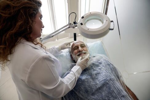 Botox_Brazil