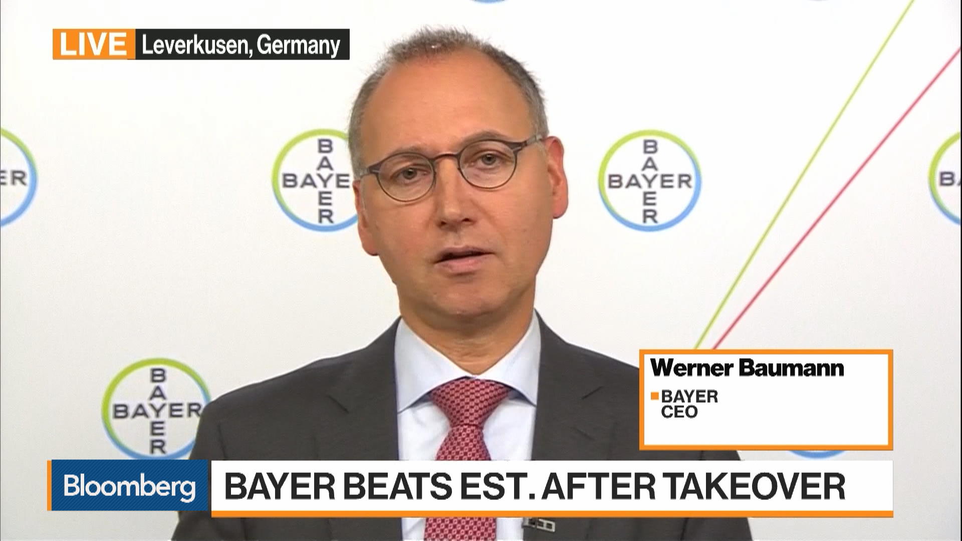 We Are Optimistic For The Business Overall, Says Bayer CEO - Bloomberg