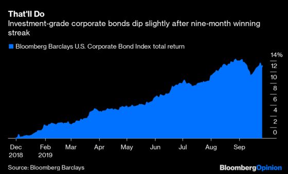 One Bond Market Quietly Set Records in Turbulent September