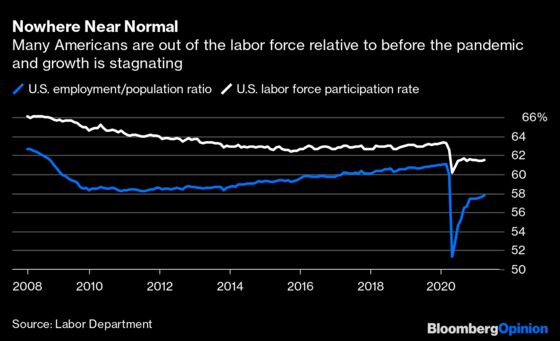 U.S. Companies Dish Out Wages Like Never Before