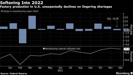 Weak U.S. Retail Sales, Sentiment Show Economy Lost Traction