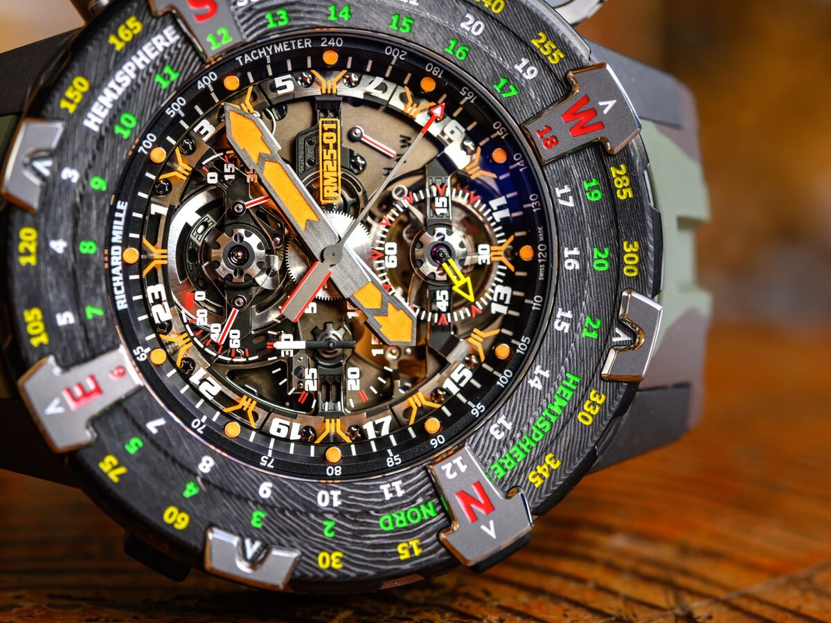 Richard Mille RM25-01 Watch 