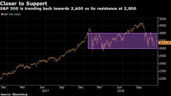 Never Mind the iTariff—Just Brace for Salesforce: Taking Stock