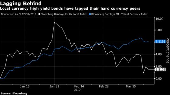 World-Beating Frontier Rally May Move to Local-Currency Bonds