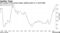 UN's gauge of food prices jumps, getting closer to a record high