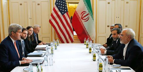 Iran Sanctions