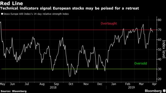 European Stocks Open Lower as Airbus Slumps on U.S. Tariff Woes