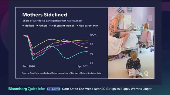 Moms Are Struggling to Break Back Into the U.S. Workforce