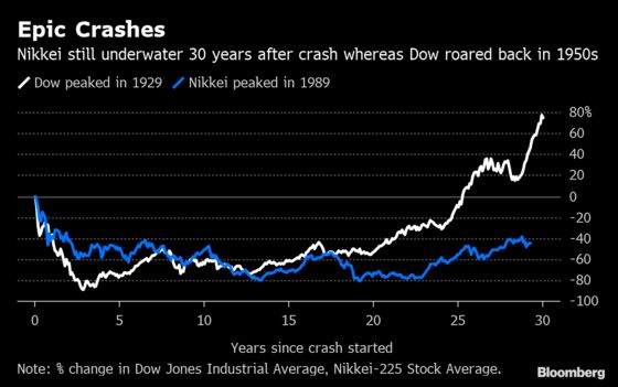 Japan's New Era Comes After Three Decades of Economic Change