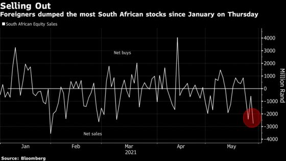 South African Stocks Set for Longest Winning Streak Since 2013