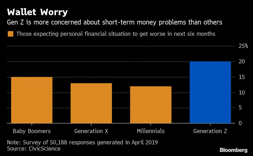 reality-bites-back-to-really-get-gen-z-look-at-the-parents