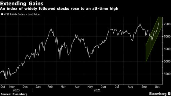 Index of Big Tech Stocks Hits First Record in More Than a Month