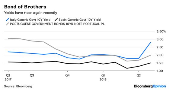 Mario Draghi Should Steer Clear of the Prosecco