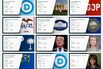 PredictIt Owns the Market for 2020 Presidential Election Betting