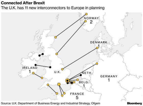 Brexit Bulletin: Rebellion Postponed?