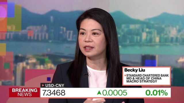 China's Consumer Deflation Persists as Trade War Poses New Risks