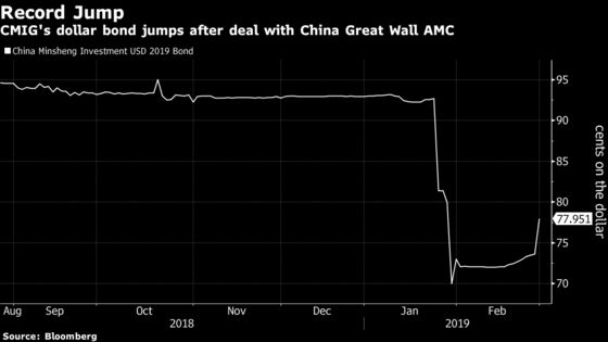 China's Bad Bank Offers to Ease Liquidity Crunch at CMIG