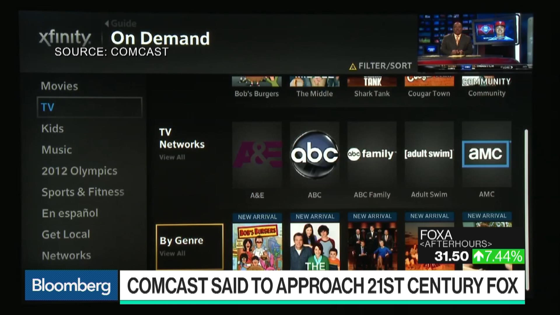 Comcast and Verizon Are Interested in Fox's Film, TV Assets - Bloomberg