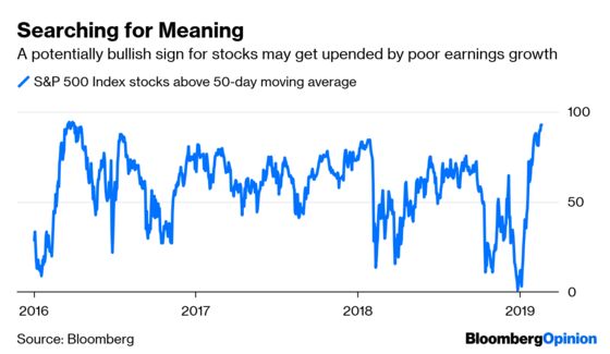 The Tables Are Turning on Emerging Markets