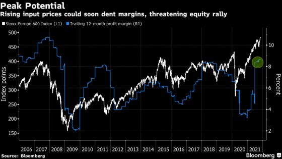 European Profit Outlook Robust Even With Inflation, Supply Issue