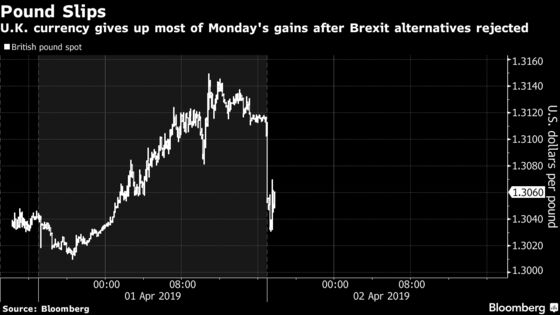 Brexit Bulletin: No Way Out