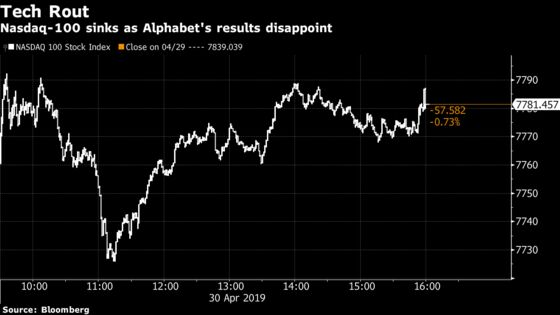 U.S. Stocks Mixed on Earnings, Trade; Dollar Falls: Markets Wrap