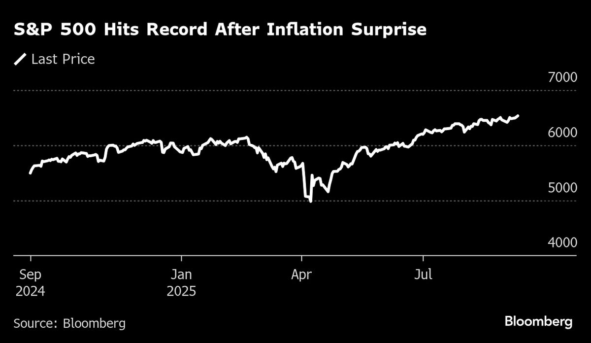 ⚫️ BLOOMBERG: "Le azioni asiatiche pronte a scendere dopo il rally di Wall Street e il calo dei prezzi alla produzione"