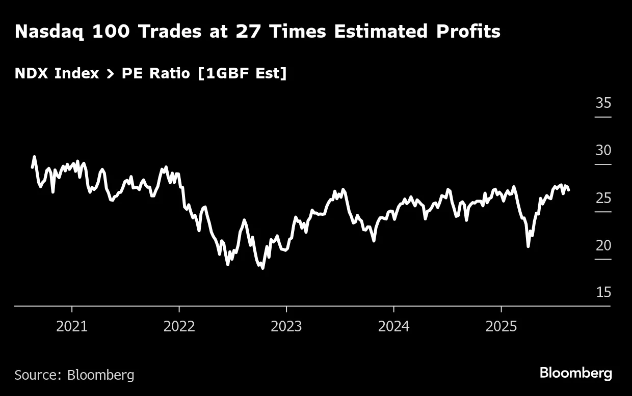 Stock Market Today: Dow, S&P Live Updates for August 19 - Bloomberg