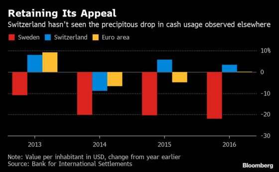 One of the World’s Most Valuable Banknotes Just Got a Face Lift