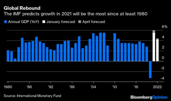 Oil Markets Are a Long Way From Back to Normal