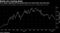 U.S. banks regained all the ground lost to to tech since June last year