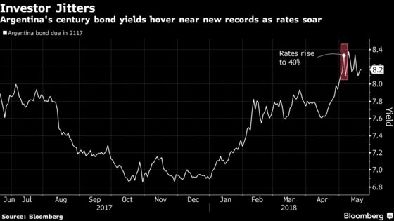 Shut Up, Investors Told, as Argentina Unleashes Crisis Crackdown