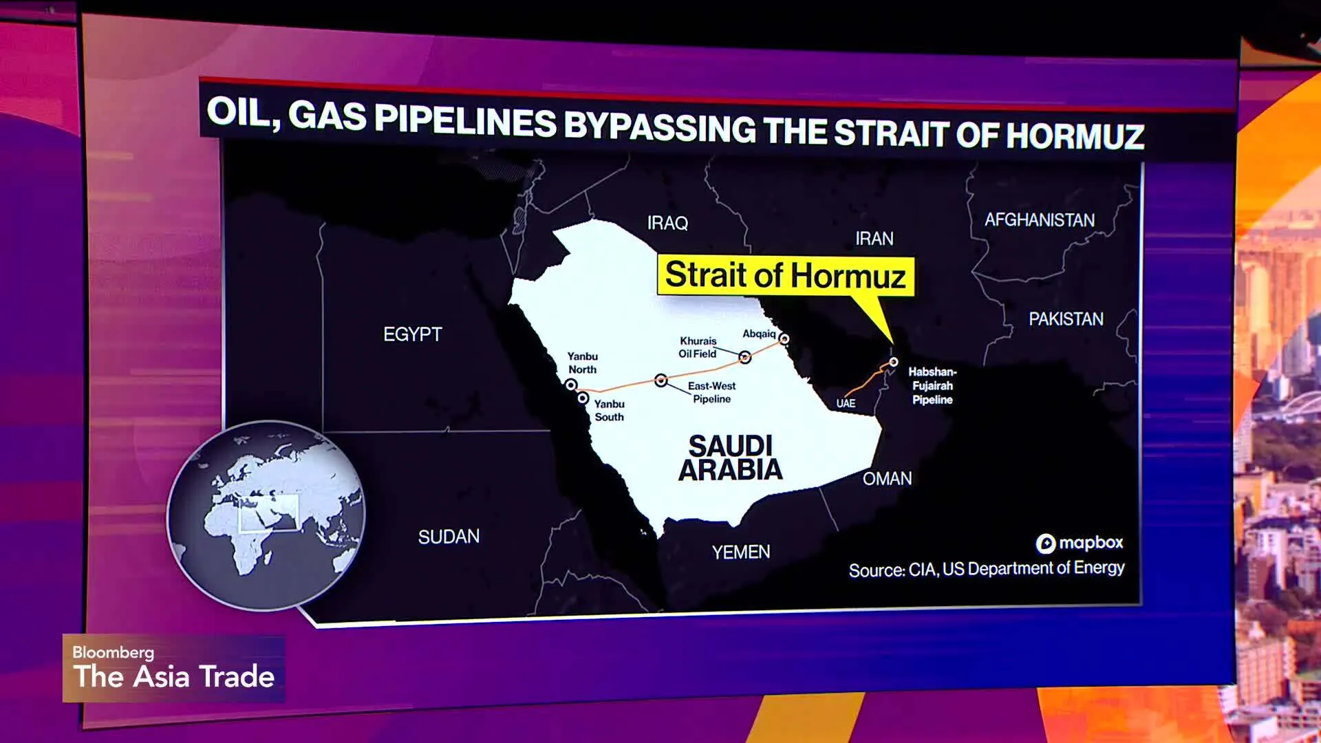 bloomberg.com - Watch What Would a US Blockade of Hormuz Mean for Energy Markets