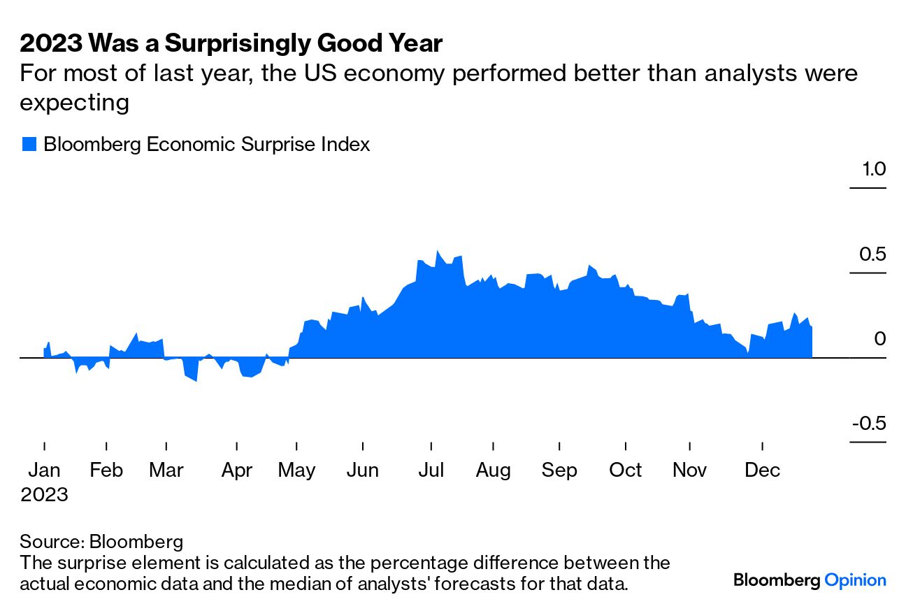 The global economy will perform better than many expect in 2024